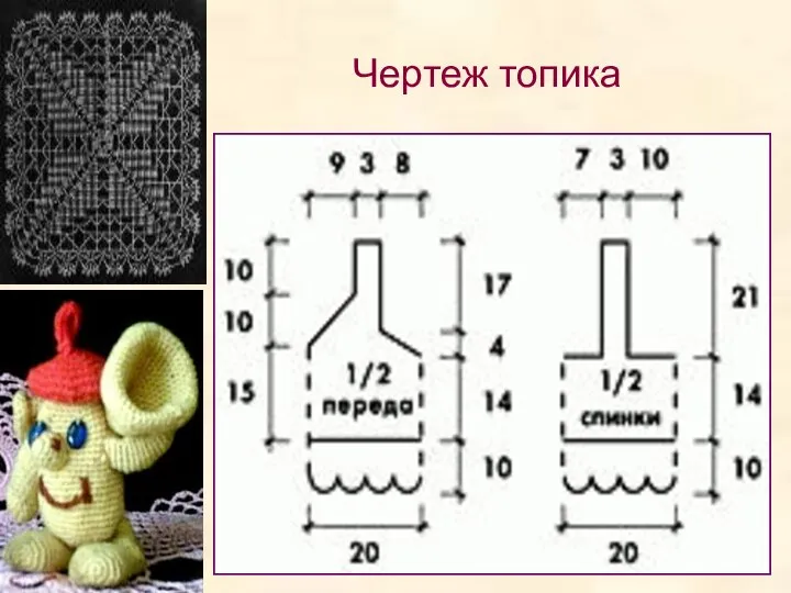 Чертеж топика