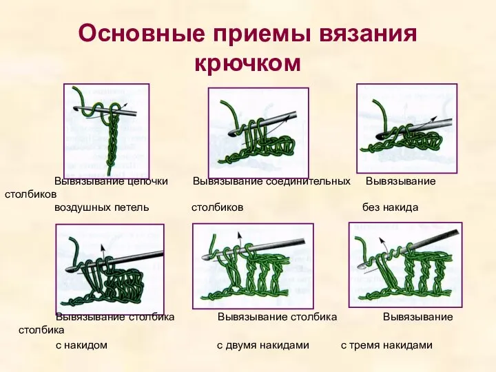 Основные приемы вязания крючком Вывязывание цепочки Вывязывание соединительных Вывязывание столбиков воздушных