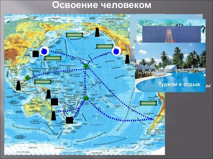 Освоение человеком Опреснение воды