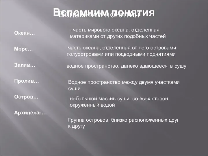 Вспомним понятия Океан… Море… Залив… Пролив… Остров… Архипелаг… - часть мирового