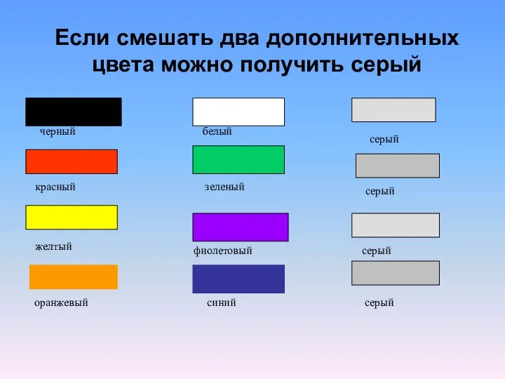 Если смешать два дополнительных цвета можно получить серый зеленый серый белый