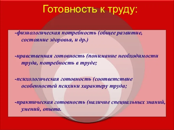 Готовность к труду: -физиологическая потребность (общее развитие, состояние здоровья, и др.)