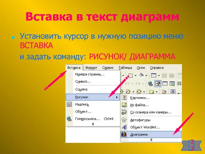 Вставка в текст диаграмм Установить курсор в нужную позицию меню ВСТАВКА