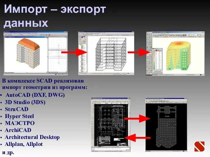 Импорт – экспорт данных В комплексе SCAD реализован импорт геометрии из