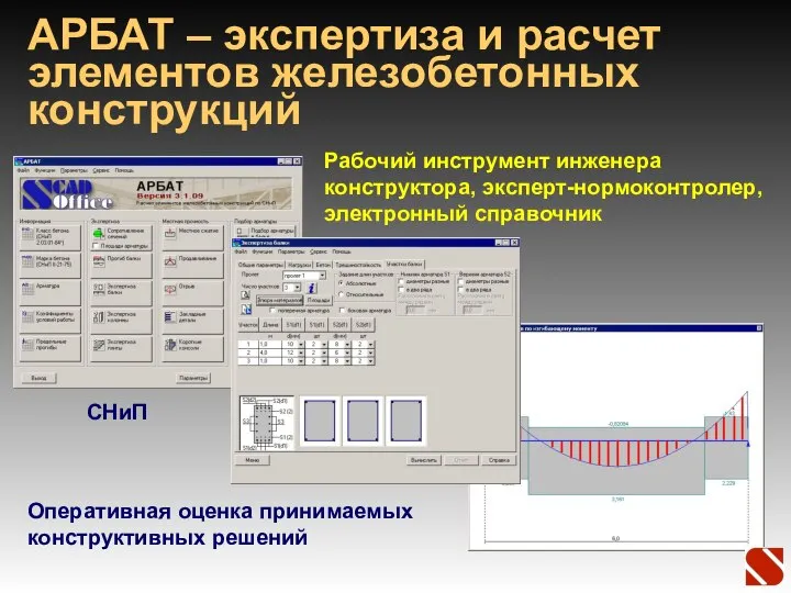 АРБАТ – экспертиза и расчет элементов железобетонных конструкций Рабочий инструмент инженера