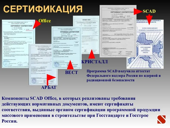 СЕРТИФИКАЦИЯ Программа SCAD получила аттестат Федерального надзора России по ядерной и