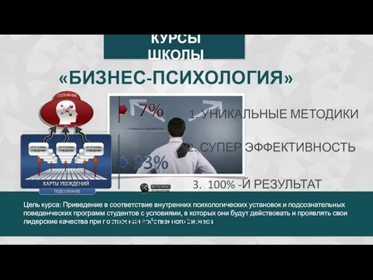 КУРСЫ ШКОЛЫ «БИЗНЕС-ПСИХОЛОГИЯ» Цель курса: Приведение в соответствие внутренних психологических установок