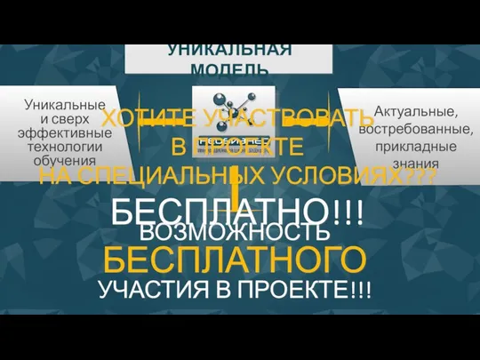 УНИКАЛЬНАЯ МОДЕЛЬ Актуальные, востребованные, прикладные знания Уникальные и сверх эффективные технологии