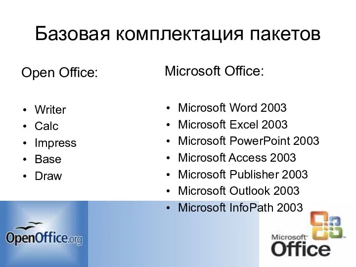 Базовая комплектация пакетов Open Office: Writer Calc Impress Base Draw Microsoft