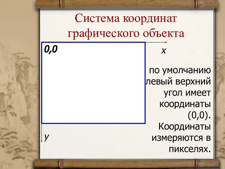 Система координат графического объекта по умолчанию левый верхний угол имеет координаты (0,0). Координаты измеряются в пикселях.