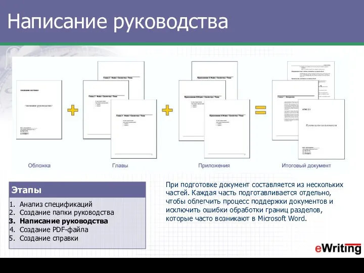 Написание руководства При подготовке документ составляется из нескольких частей. Каждая часть