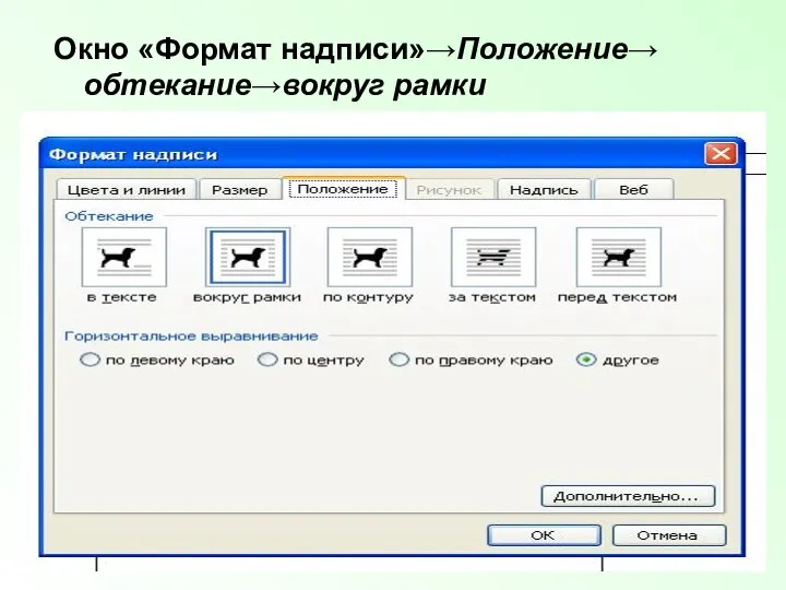 Окно «Формат надписи»→Положение→ обтекание→вокруг рамки