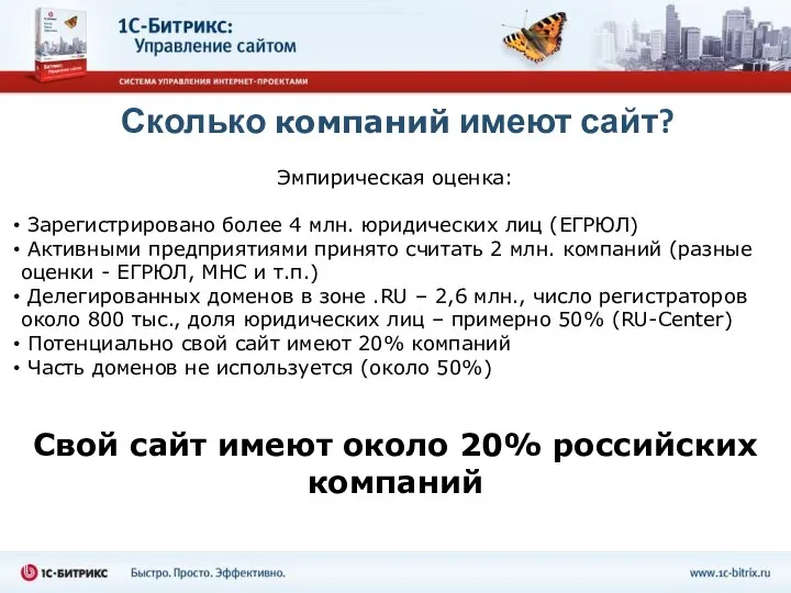 Сколько компаний имеют сайт? Эмпирическая оценка: Зарегистрировано более 4 млн. юридических