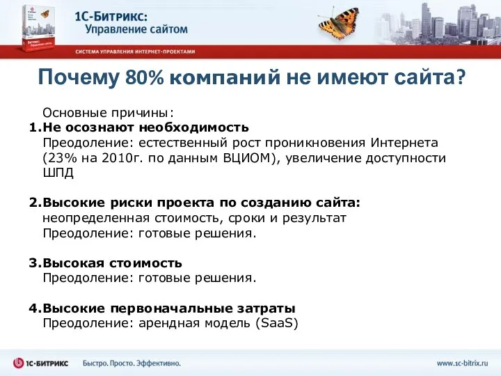 Почему 80% компаний не имеют сайта? Основные причины: Не осознают необходимость