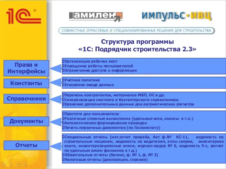 Структура программы «1С: Подрядчик строительства 2.3»