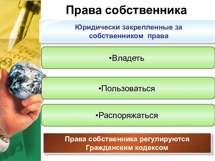 Права собственника Владеть Пользоваться Распоряжаться Права собственника регулируются Гражданским кодексом