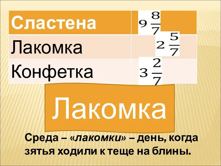 Лакомка Среда – «лакомки» – день, когда зятья ходили к теще на блины.