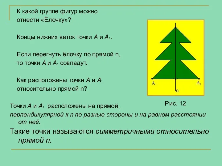 К какой группе фигур можно отнести «Ёлочку»? Концы нижних веток точки