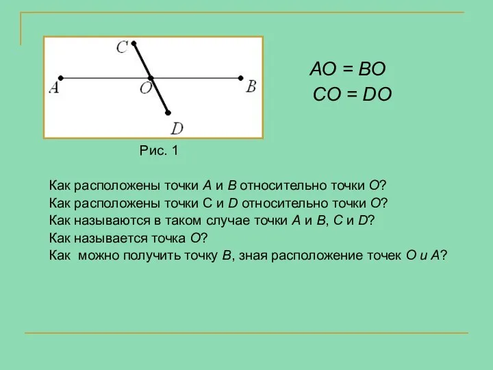 АО = ВО СО = DО Рис. 1 Как расположены точки