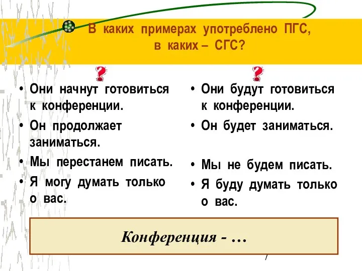 В каких примерах употреблено ПГС, в каких – СГС? Они начнут