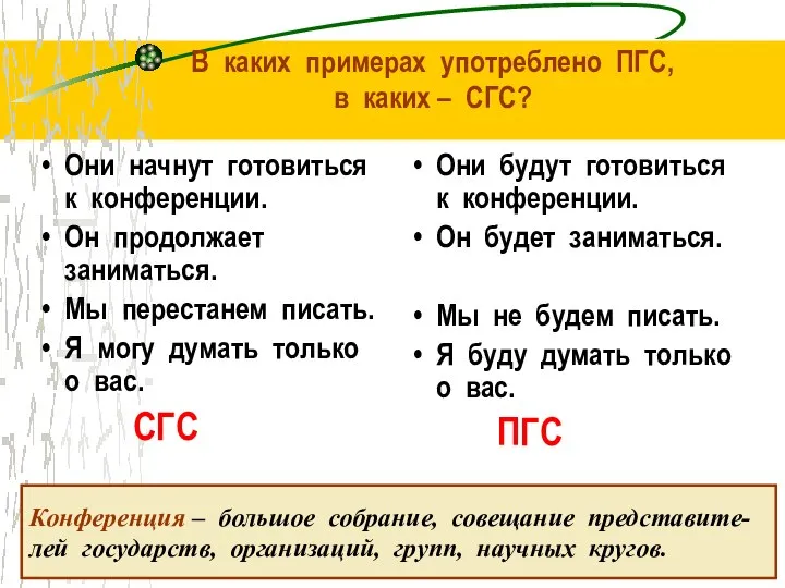 В каких примерах употреблено ПГС, в каких – СГС? Они начнут