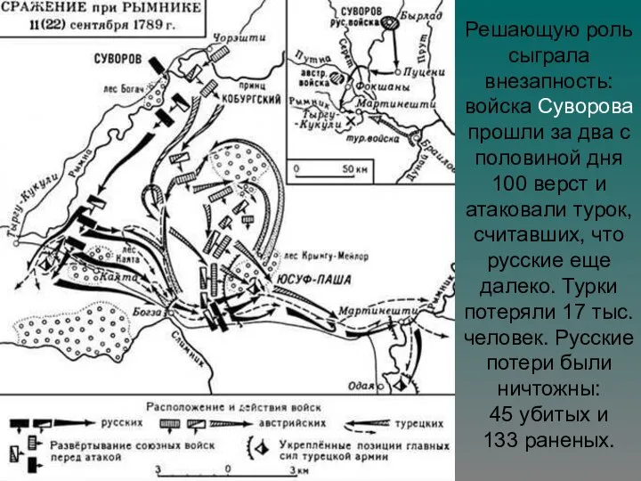 Решающую роль сыграла внезапность: войска Суворова прошли за два с половиной