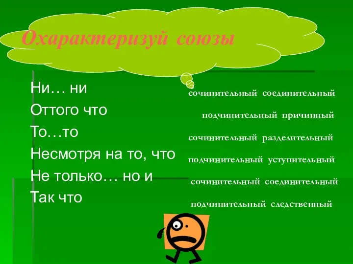 Охарактеризуй союзы Ни… ни Оттого что То…то Несмотря на то, что