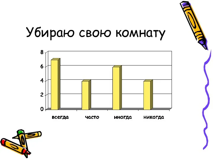 Убираю свою комнату