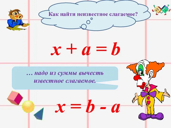 Как найти неизвестное слагаемое? х + а = b … надо