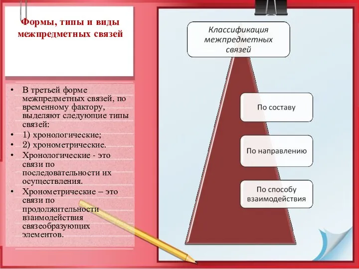 Формы, типы и виды межпредметных связей В третьей форме межпредметных связей,