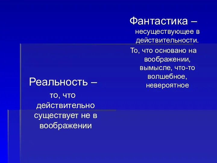 Реальность – то, что действительно существует не в воображении Фантастика –