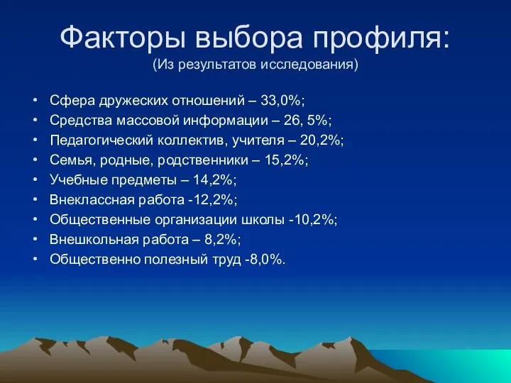 Факторы выбора профиля: (Из результатов исследования) Сфера дружеских отношений – 33,0%;