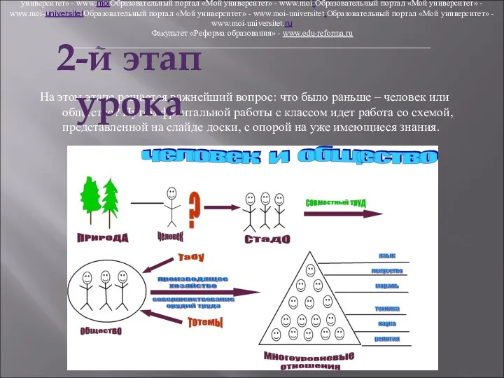 На этом этапе решается важнейший вопрос: что было раньше – человек