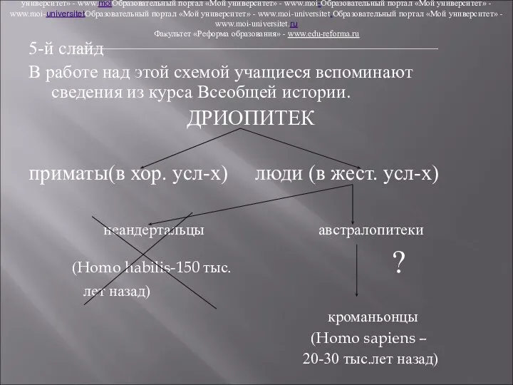 5-й слайд В работе над этой схемой учащиеся вспоминают сведения из