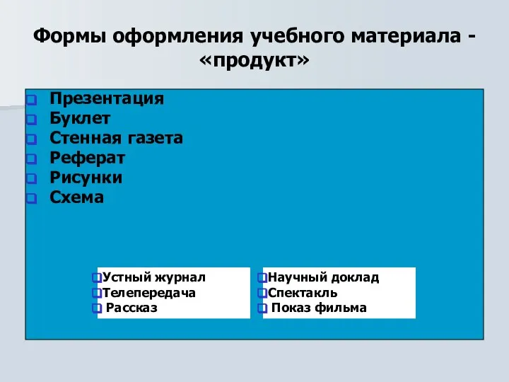 Формы оформления учебного материала - «продукт» Презентация Буклет Стенная газета Реферат