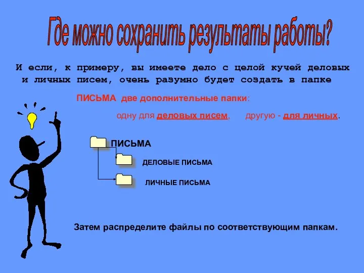 Затем распределите файлы по соответствующим папкам. И если, к примеру, вы