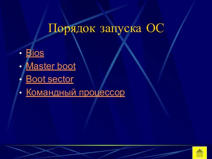 Порядок запуска ОС Bios Master boot Boot sector Командный процессор