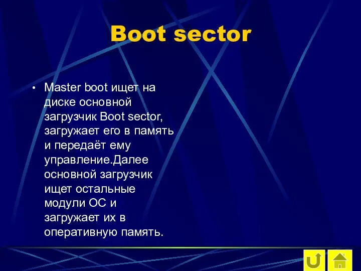Boot sector Master boot ищет на диске основной загрузчик Boot sector,загружает