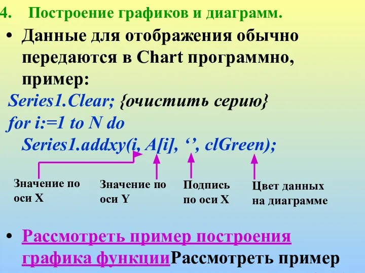 Построение графиков и диаграмм. Данные для отображения обычно передаются в Chart