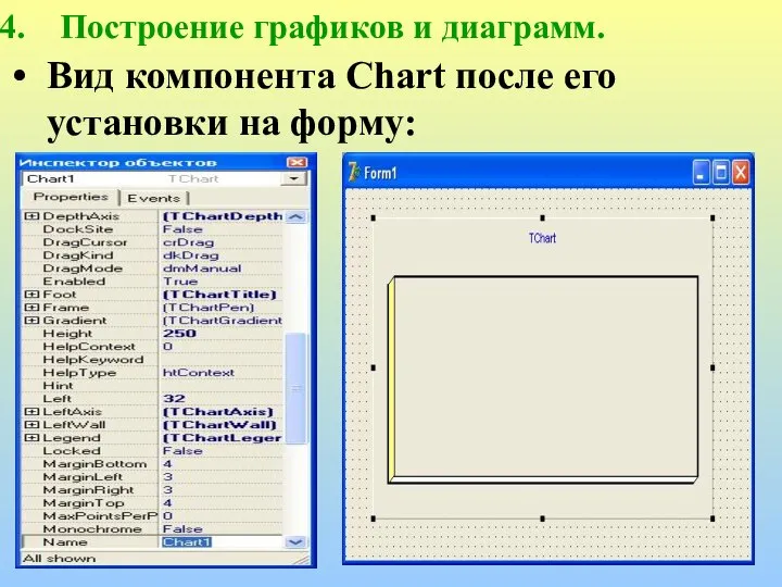 Построение графиков и диаграмм. Вид компонента Chart после его установки на форму: