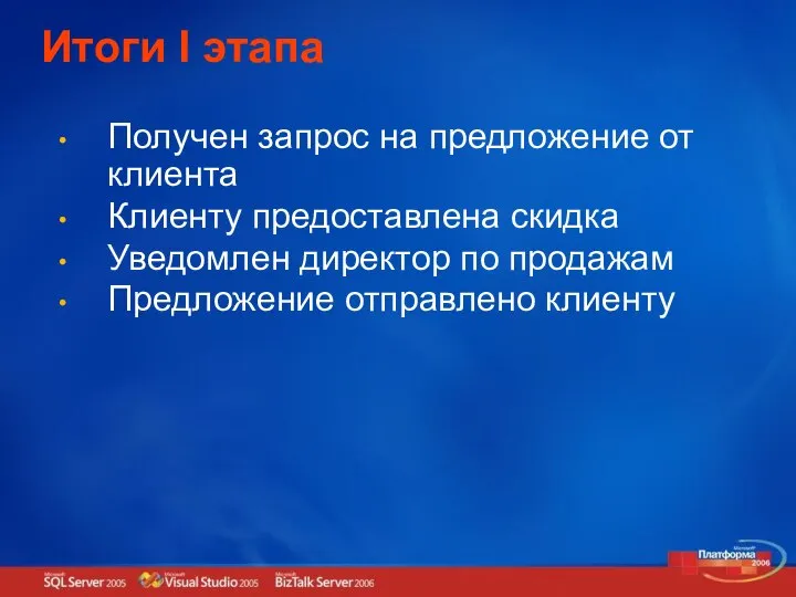 Итоги I этапа Получен запрос на предложение от клиента Клиенту предоставлена