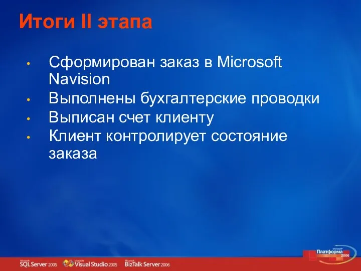 Итоги II этапа Сформирован заказ в Microsoft Navision Выполнены бухгалтерские проводки