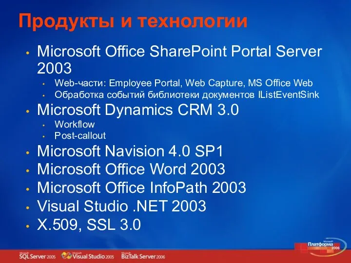 Продукты и технологии Microsoft Office SharePoint Portal Server 2003 Web-части: Employee