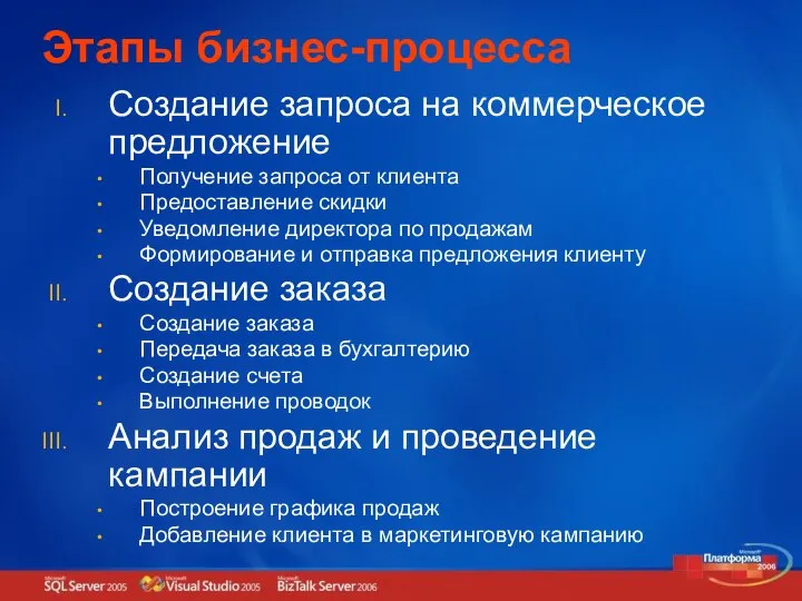 Этапы бизнес-процесса Создание запроса на коммерческое предложение Получение запроса от клиента