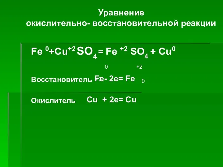 Уравнение окислительно- восстановительной реакции