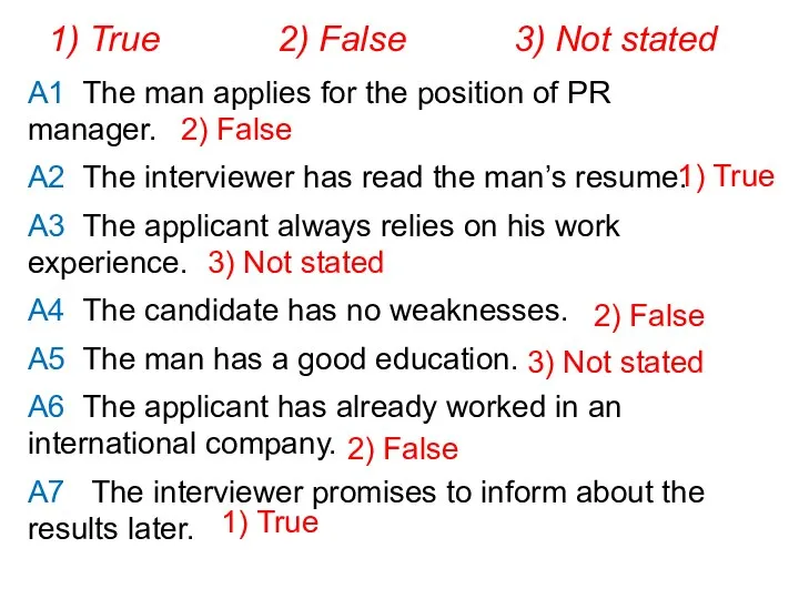 A1 The man applies for the position of PR manager. A2