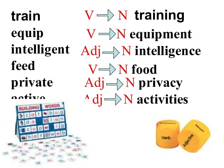 V N training V N equipment Adj N intelligence V N