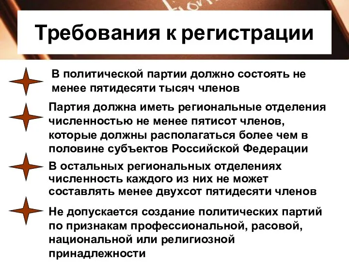 Требования к регистрации В политической партии должно состоять не менее пятидесяти