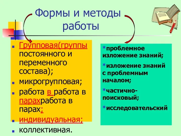 Формы и методы работы Групповая(группы постоянного и переменного состава); микрогрупповая; работа