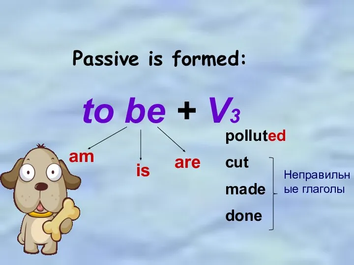 Passive is formed: to be + V3 am is are polluted cut made done Неправильные глаголы